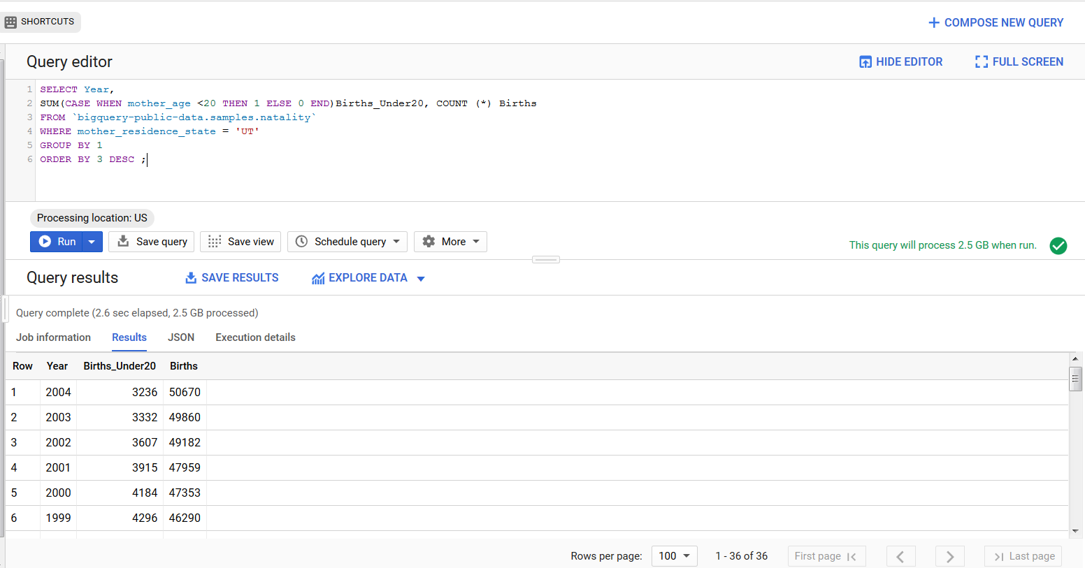 A Beginner’s Guide To BigQuery Sandbox And Exploring Public Datasets ...