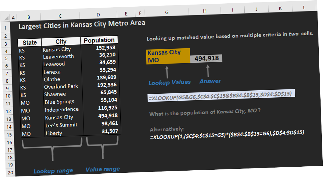 XLOOKUP Function